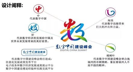 首届数字中国建设峰会 数字文化创意内容应用服务的时代启航